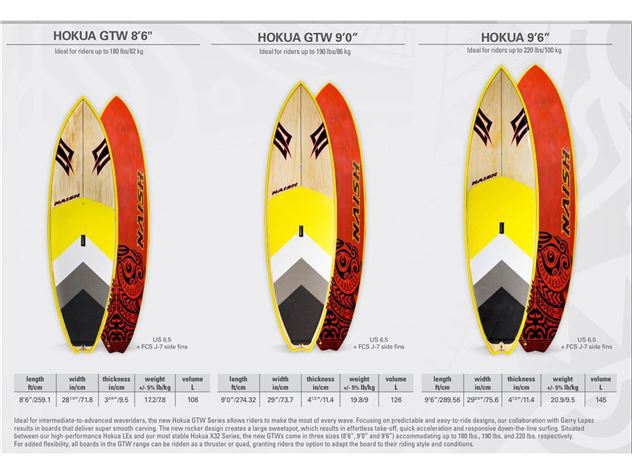 Naish Hokua - 9' 0", 29 inches