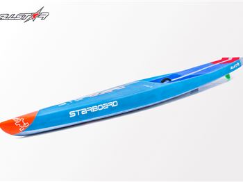 Starboard launch their 2019 Race Board range - Stand Up Paddle News