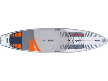 Naish inflatable boards - a new level of stiffness! - Stand Up Paddle News