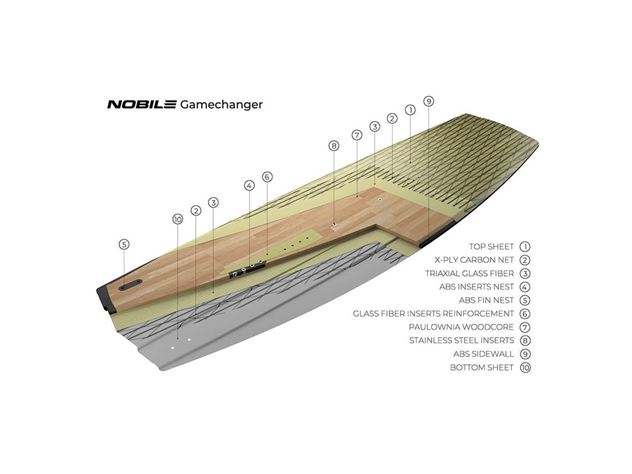 2021 Nobile Game Changer - 139 cm