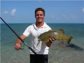 Favourite place in the world