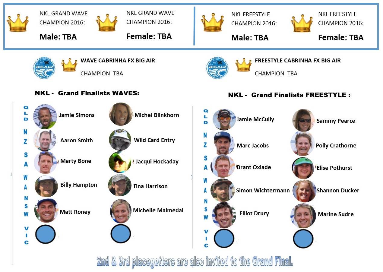 Web Mug Shot Draft W-SYD