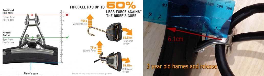 3yo Setup vs Fireball