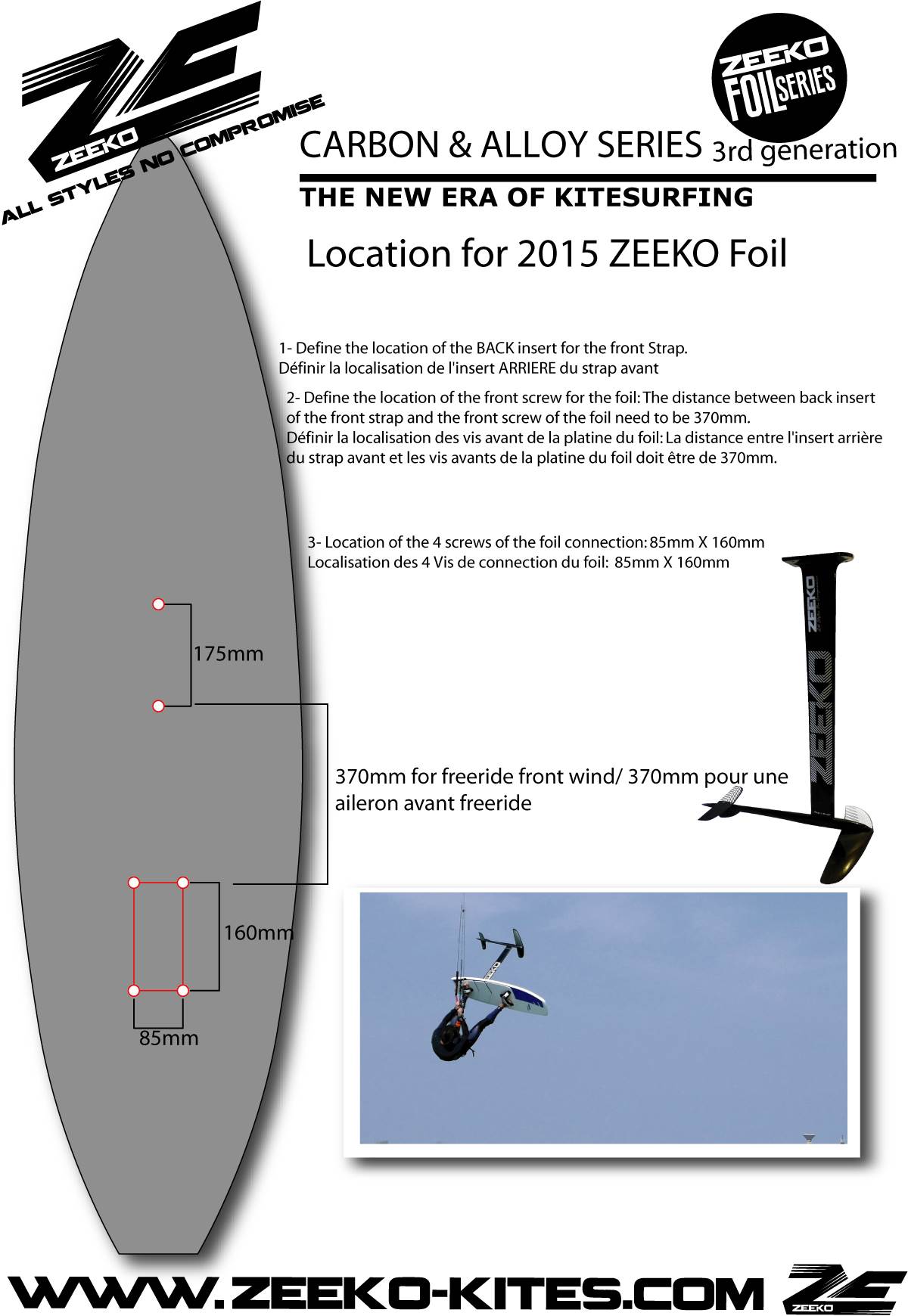 PositionFoil2015 ZEEKO