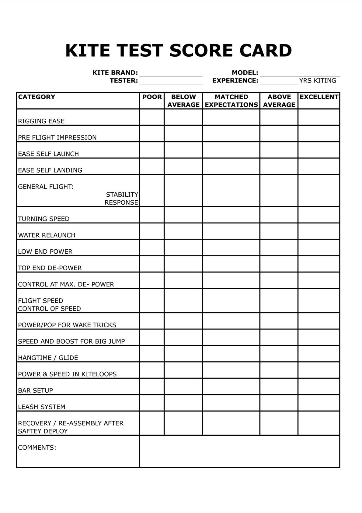 KITE TEST SCORE CARD