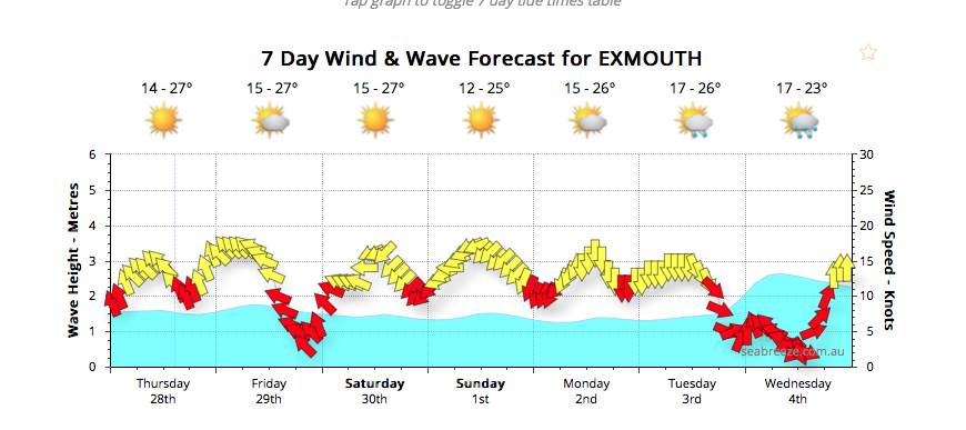 Screen Shot 2018-06-28 at 2.39.34 PM