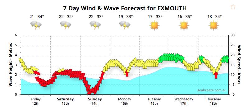 Screen Shot 2019-04-12 at 12.06.30 PM