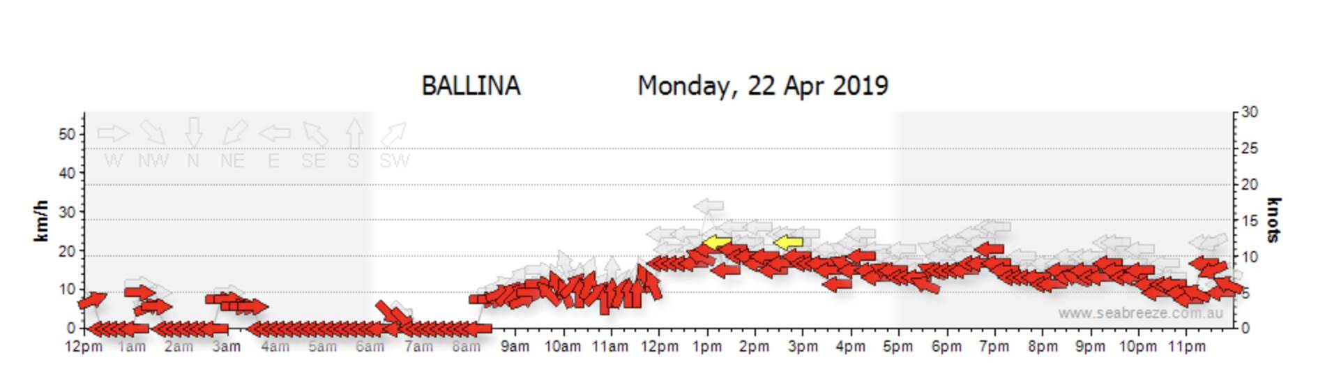Screen Shot 2019-04-23 at 11.24.22 am