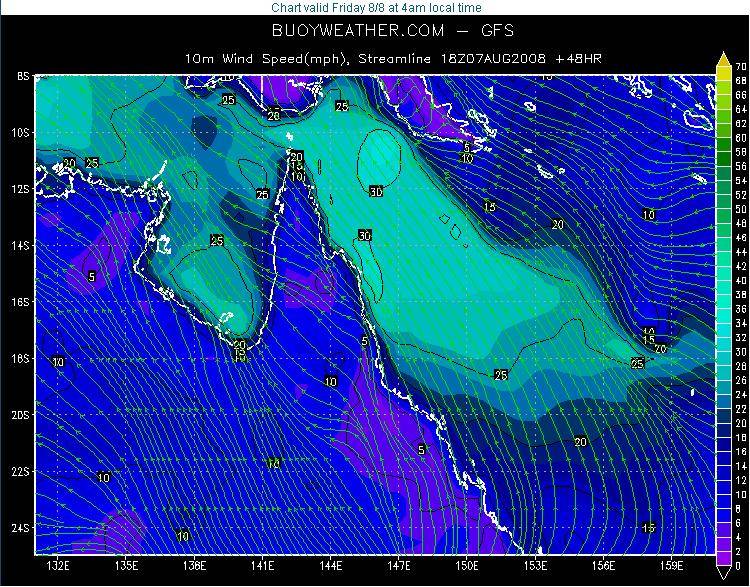 Buoyweather forecast 8/8/08