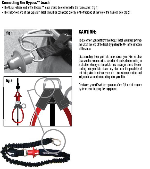 Cabrinha IDS Leash attachment