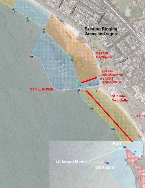 St Kilda forbidden zones