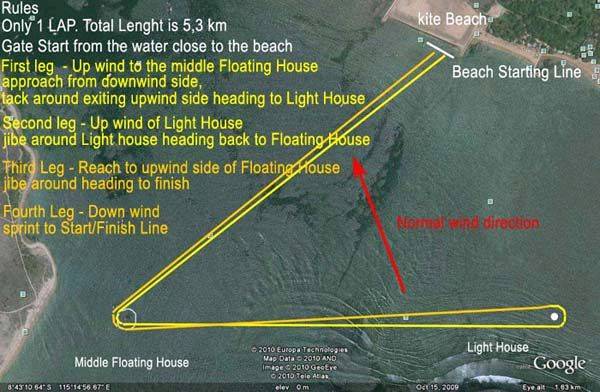 Kiteracing course web