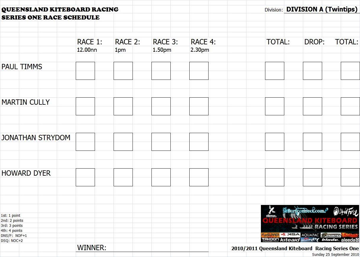 Queensland Racing Series 2010/11