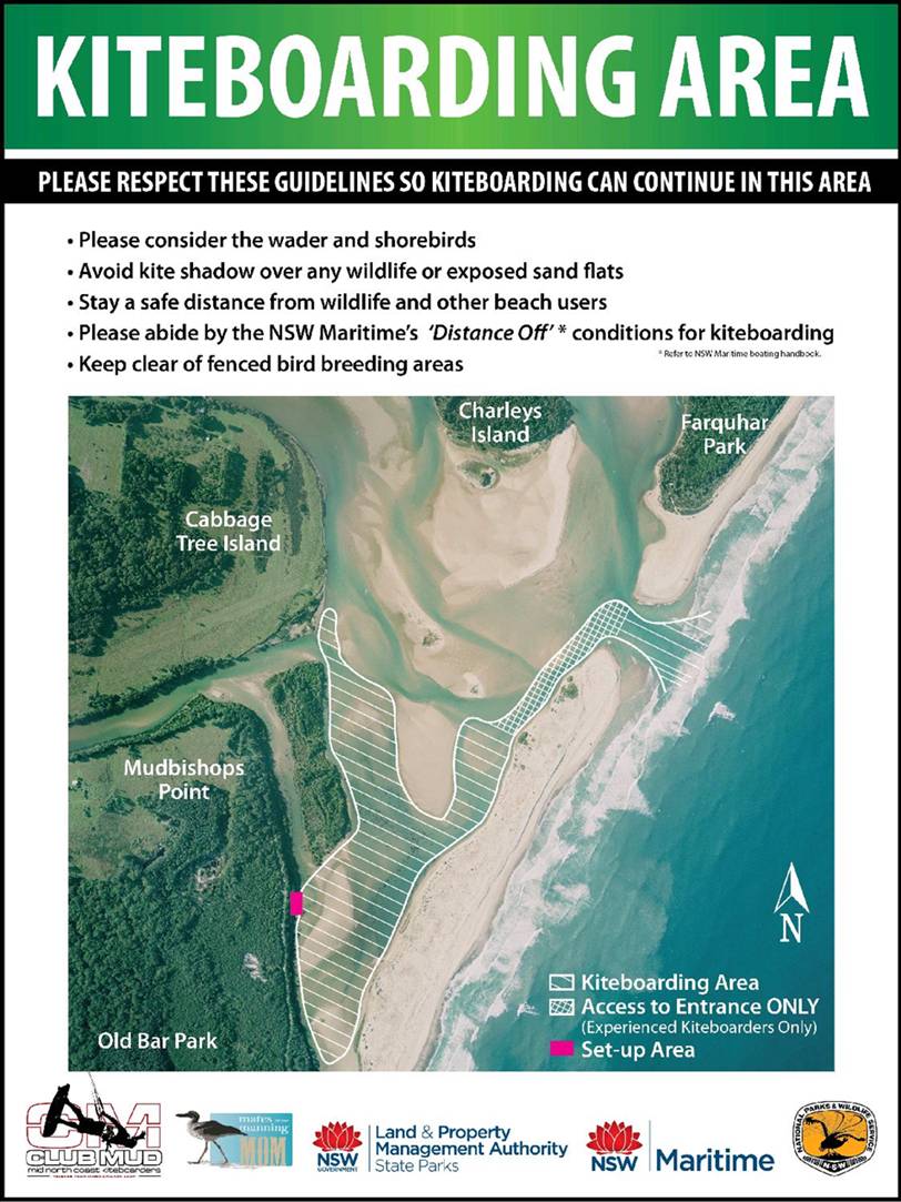 KiteBoarder Area 2010