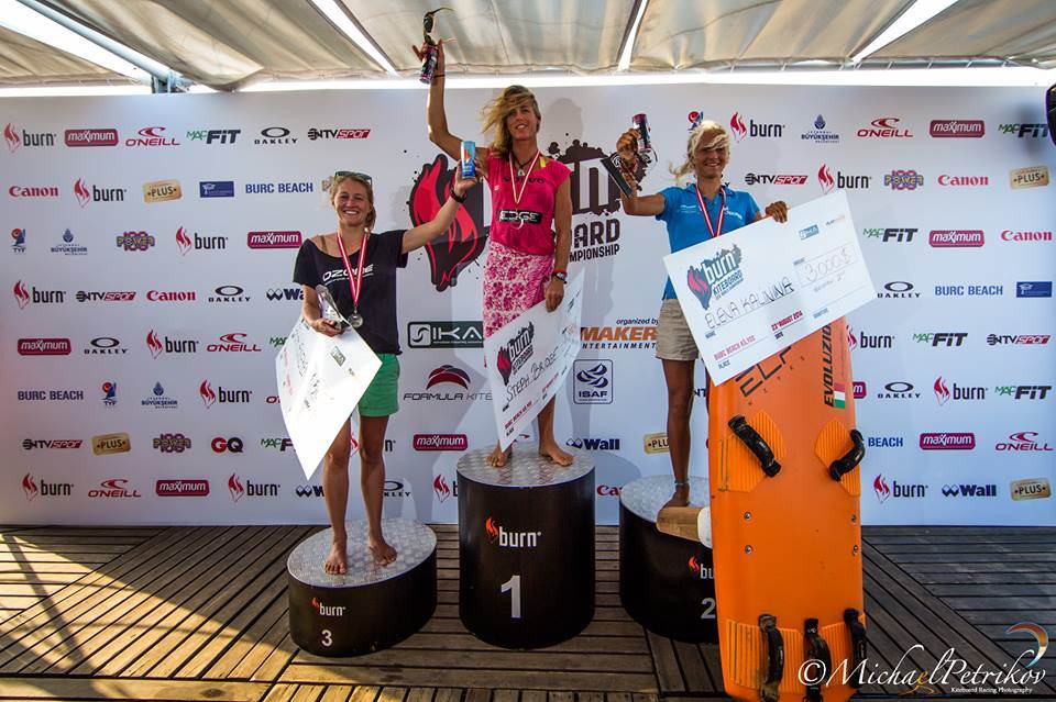 Womens final placings