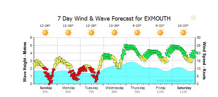 Screen Shot 2015-07-05 at 1.45.23 PM