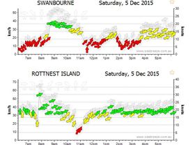 Screen Shot 2015-12-05 at 6.16.41 pm