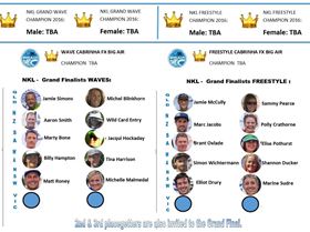 Web Mug Shot Draft W-SYD