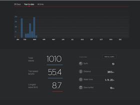 Screen Shot 2016-02-28 at 9.05.18 PM
