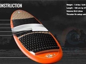 2015-Ocean-Rodeo-Mako-Duke-const