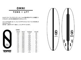 omni