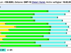 Bildschirmfoto 2016-11-05 um 13.10.15