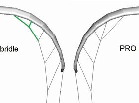 Griffin ArgoX bridle