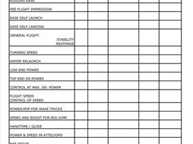 KITE TEST SCORE CARD