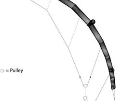 BestNemsis HP and Waroo 2008  VP2 system 