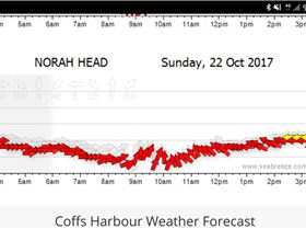 Screenshot 20171022-154341