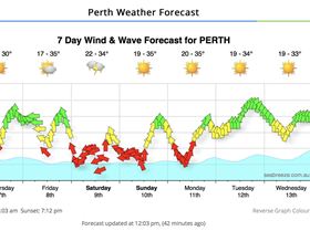 Screen Shot 2017-12-07 at 12.46.07 pm