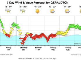 Screen Shot 2017-12-07 at 12.45.38 pm