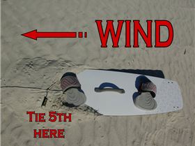 Self landing 5 line kites in forte winds.