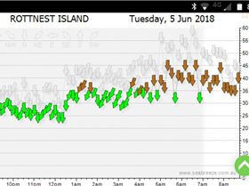 Screenshot 20180605-084657