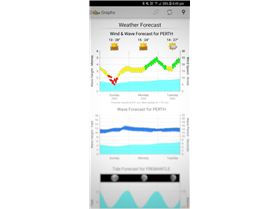 Screenshot 20181028-204927 Seabreezecomau Weather-01