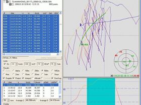 Tilmanns 50.9 knots record run jan08