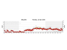 Screen Shot 2019-04-23 at 11.24.22 am