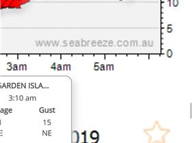 Screenshot 20190428-062608 Chrome