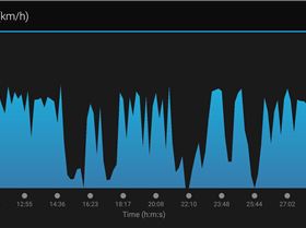 Screenshot 20190518-175019 Connect