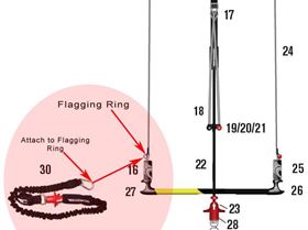 Cabrinha 1:1 and 2:1