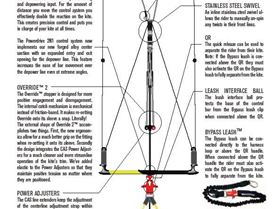 Cabrinha 1:1 and 2:1