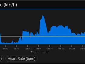 Screenshot 20191012-090741 Dropbox