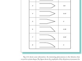 Screen Shot 2020-05-10 at 21.58.26