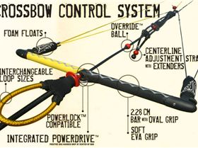 crossbowcontrolsystem