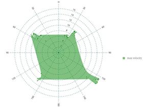 tempFileForShare20210813-121318