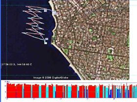 Middle Brighton Beach to Rickets Point Upwind