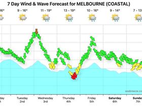 Screen Shot 2022-08-01 at 2.38.49 pm