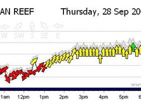 1st seabreeze for 06/07 season