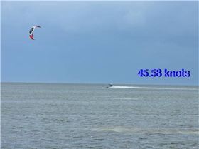 Speed Kiting