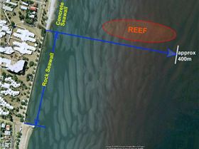 Reference Points to avoid Brighton Reef